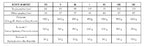 Freyja -neulepaita, Johannavau pdf (Suomenkielinen ohje)