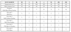 Linda -neulepaita, Johannavau pdf (Suomenkielinen ohje)